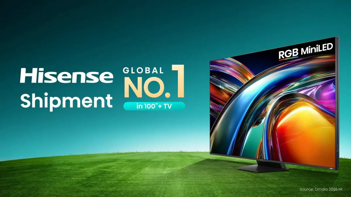 ไฮเซ่นส์ (Hisense) แบรนด์ชั้นนำระดับโลกด้านเครื่องใช้ไฟฟ้าและอุปกรณ์อิเล็กทรอนิกส์สำหรับผู้บริโภค ครองอันดับ 1 ของโลกด้านยอดจัดส่งทีวีขนาด 100 นิ้วขึ้นไปในช่วงครึ่งปีแรกของปี 2569 จากข้อมูลของ...