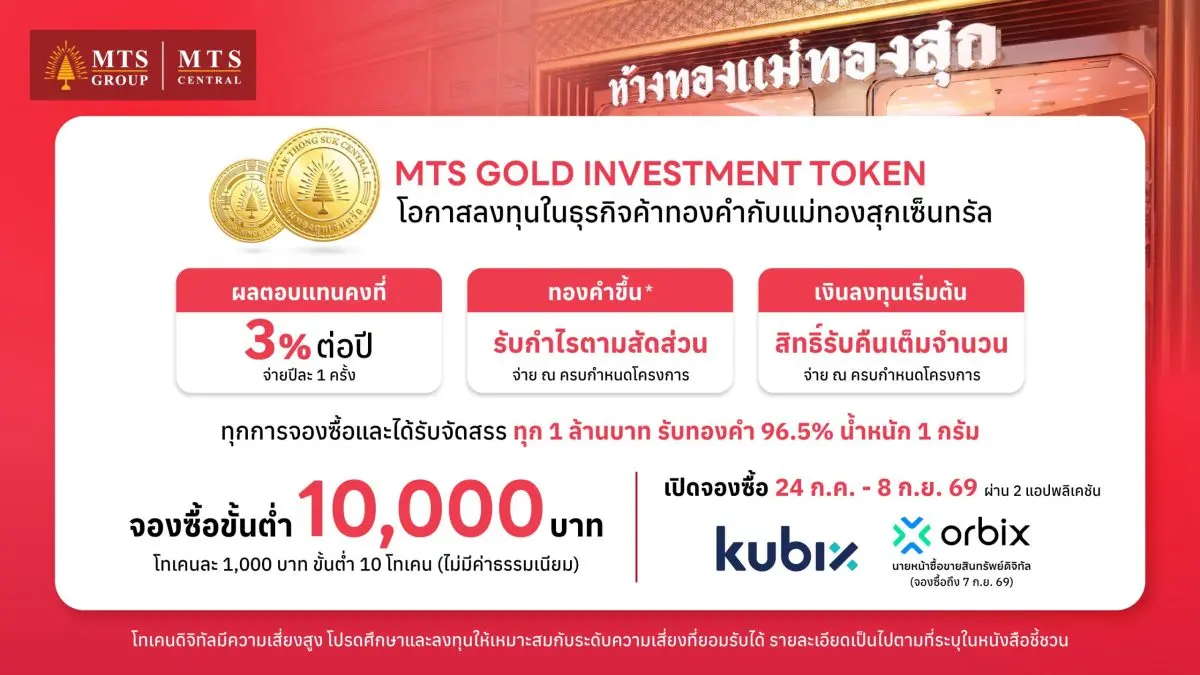 พร้อมโอกาสรับกำไรส่วนต่างจากราคาทองขาขึ้น เปิดจองซื้อผ่านแอป kubix ถึง 8 ก.ย. 2569 นี้ MTS Gold Investment Token โทเคนดิจิทัลเพื่อการลงทุนในธุรกิจค้าทองคำจาก บริษัท แม่ทองสุกเซ็นทรัล จำกัด ใน...