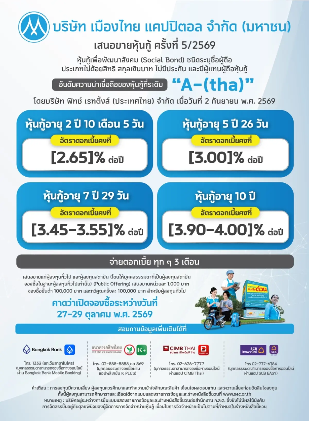 MTC เตรียมเสนอขายหุ้นกู้เพื่อพัฒนาสังคม (Social Bond) สกุลเงินบาท ครั้งแรกของกลุ่ม NBFI ต่อผู้ลงทุนทั่วไป ในประเทศไทย 4 ชุด อายุ 2 ปี 10 เดือน 5 วัน – 10 ปี