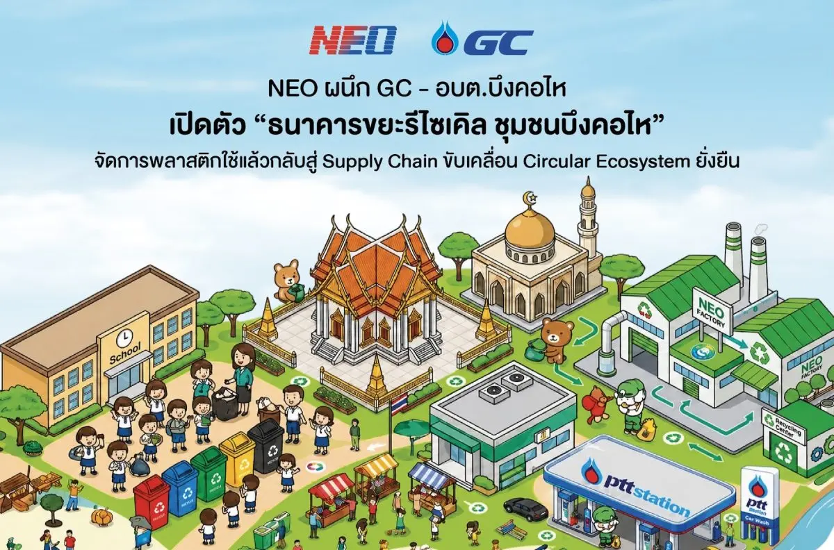 NEO Corporate Public Company Limited (NEO), a leading Thai FMCG innovator, has joined forces with PTT Global Chemical Public Company Limited (GC) through its post-consumer plastics...