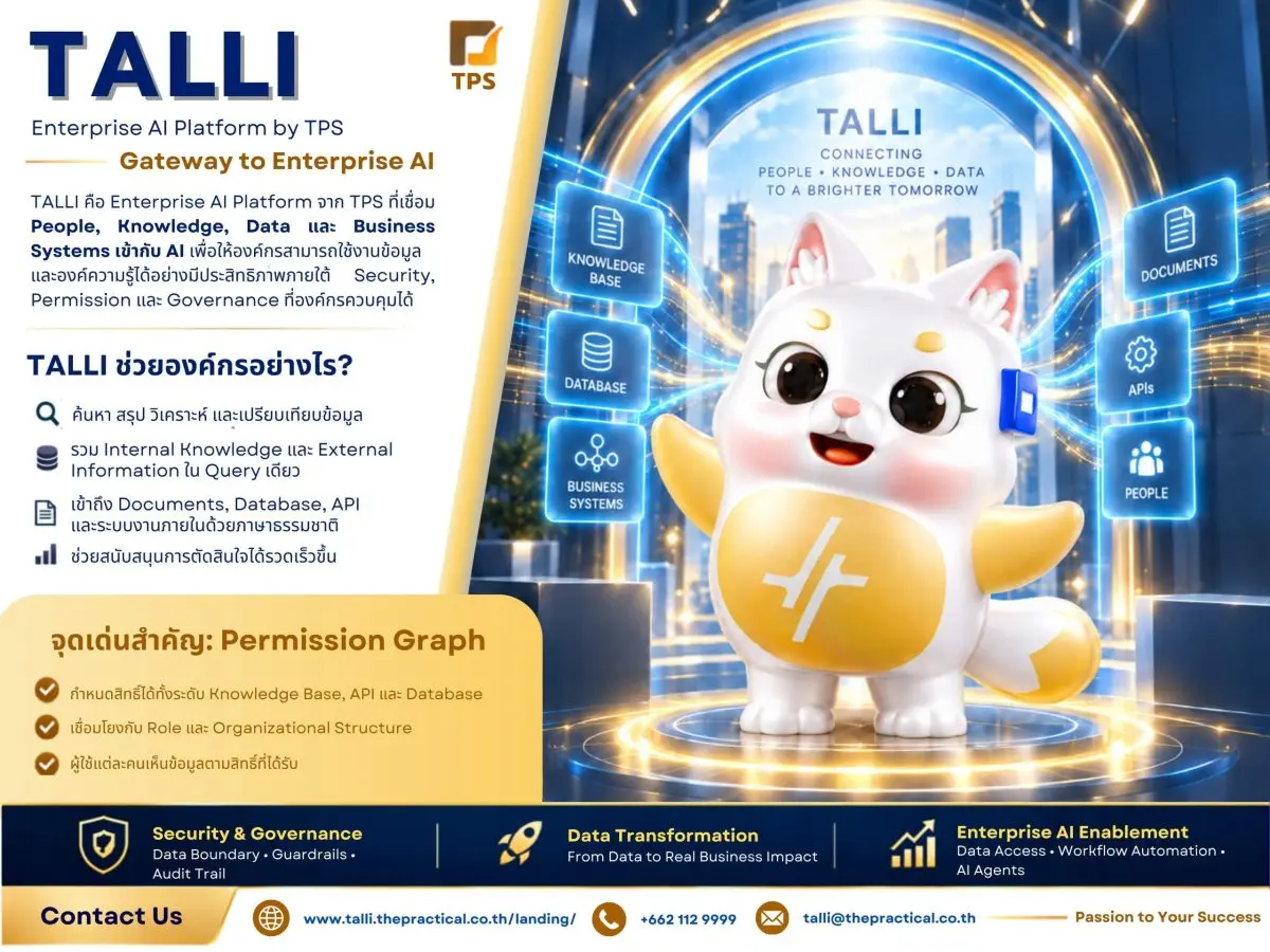 TPS สุดยอด! เปิดตัวแพลตฟอร์ม “TALLI” AI สัญชาติไทย ชู 6 ฟังก์ชัน ยกระดับการทำงานองค์กรประสิทธิภาพสูงสุด