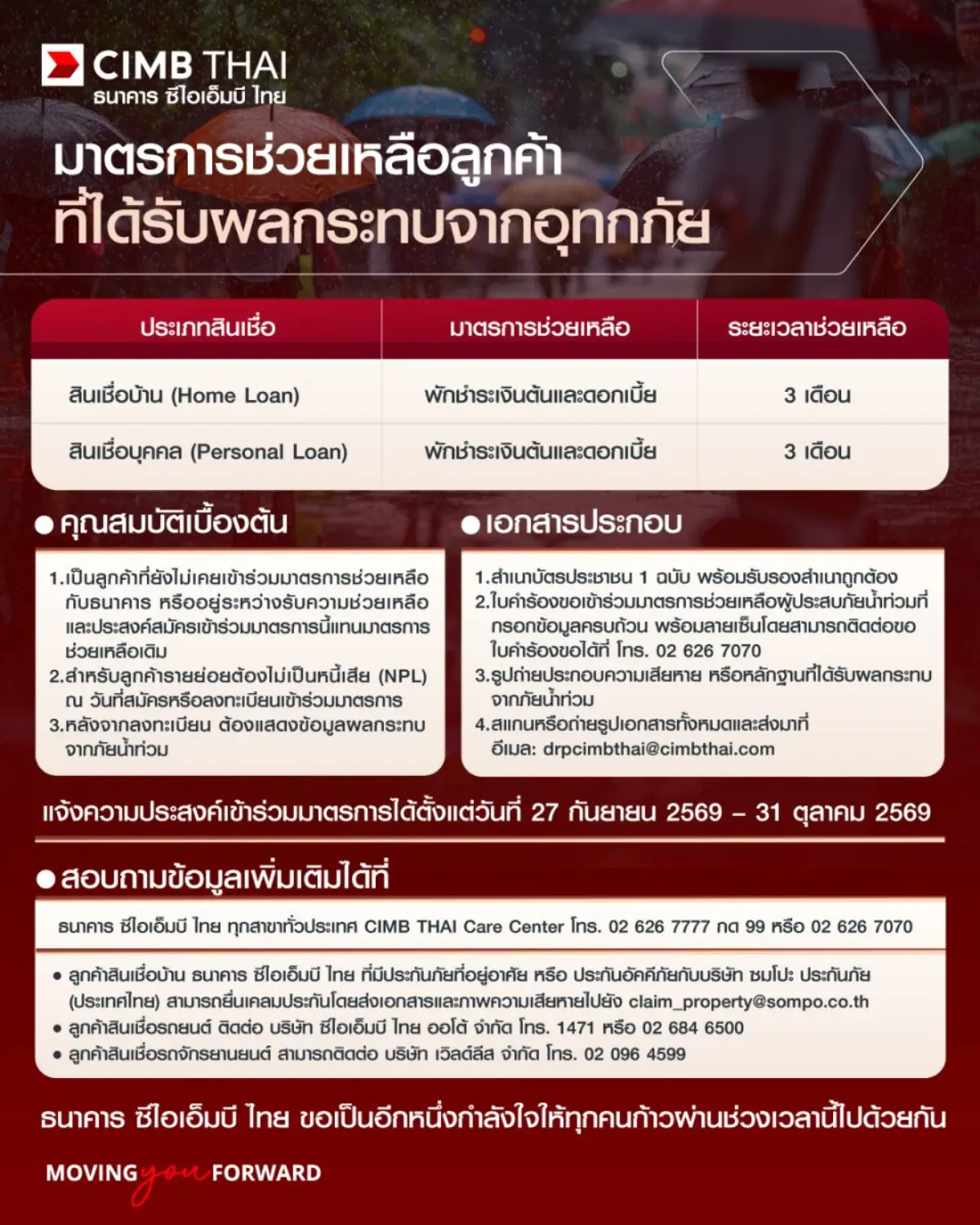 ธนาคาร ซีไอเอ็มบี ไทย จำกัด (มหาชน) ออกมาตรการช่วยเหลือลูกค้าที่ได้รับผลกระทบจากสถานการณ์อุทกภัย เพื่อบรรเทาภาระทางการเงินและช่วยให้ลูกค้าสามารถฟื้นฟูและดำเนินชีวิตต่อไปได้ โดยเปิดโอกาส...